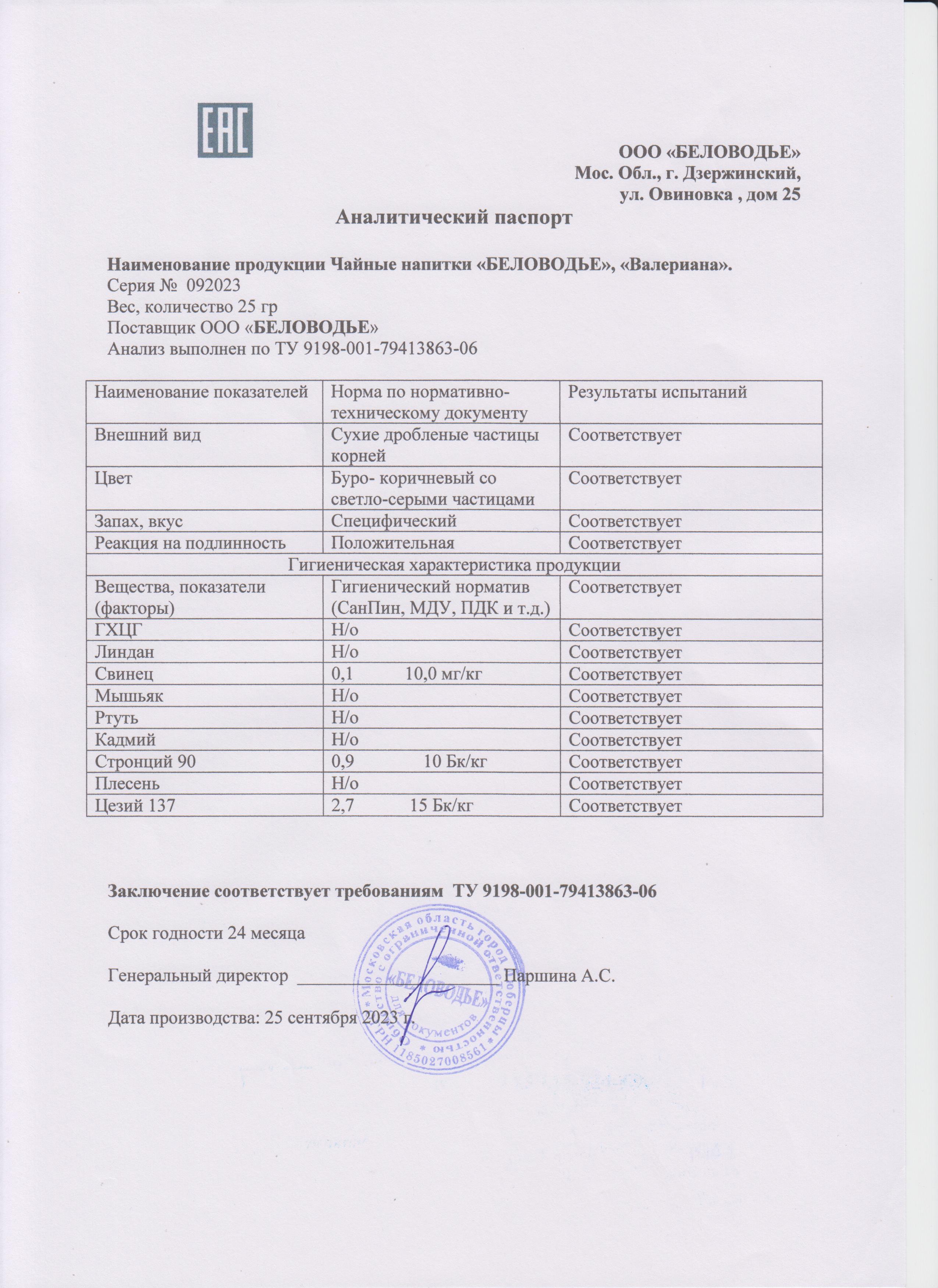 Паспорт №092023